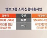 中 당국 "알리페이 대출업 쪼개라"..기업 국유화에 전기차 산업재편까지 종횡무진 [류정훈 기자의 뉴스픽]