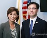 영 킴 미국 하원의원 만난 여한구 통상교섭본부장