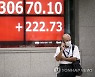 JAPAN MARKETS