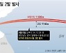 합참 "北 단거리 탄도미사일 2발 발사" 3월 시험보다 200km 늘어