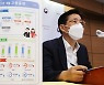 취업자 늘었지만..알바 없는 '나홀로 사장' 5만 6000명 증가