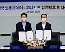 우리카드, 한국신용데이터와 '맞손'.. "데이터 시너지 낸다"