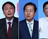 국민의힘 주자 8배수 압축.."윤석열-홍준표 박빙 접전"(종합2보)