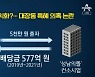 커지는 대장동 특혜 의혹..'화천대유는 누구 겁니까?'