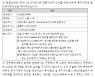 [공시돋보기]JW생명과학 아픈손가락 JW바이오사이언스, 지분 가치 하락 배경은