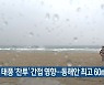 내일 태풍 '찬투' 간접 영향..동해안 최고 60mm 비
