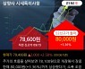 '삼양사' 52주 신고가 경신, 전일 외국인 대량 순매수