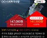 'OCI' 52주 신고가 경신, 수요 강세와 원가 우위 - 현대차증권, BUY