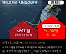 '웰크론한텍' 52주 신고가 경신, 최근 강한 반등 후 조정, 중기 이평선 역배열 구간