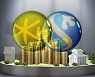 KB·신한금융, 유럽 신재생에너지 투자펀드 800억 공동 출자