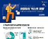 글로벌 대형 OTA 과점 가속..한국 OTA의 지향점은?