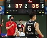 역전에 기뻐하는 오리온 강을준 감독