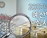 "국비 확보 늘리자".. 전남도, 국회 예산심사 총력 대응