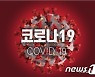 전북, 전주 중학교·순창 대안학교서 확진자 잇따라