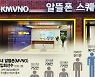 1000만 시대 눈앞인데..알뜰폰, 갈 길 멀다