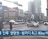 태풍 '찬투' 영향권..밤까지 최고 80mm 비