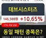 데브시스터즈, 상승흐름 전일대비 +10.65%.. 이 시각 거래량 50만9263주