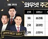 와우넷 파트너 송관종, 9월 3주 주간 수익률 1위