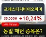 프레스티지바이오파마, 전일대비 10.24% 올라.. 최근 단기 조정 후 반등