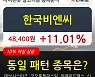 한국비엔씨, 상승흐름 전일대비 +11.01%.. 이 시각 거래량 409만1610주
