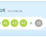 제981회 로또 1등 '27·36·37·41·43·45'..보너스 번호 '32'