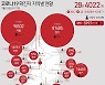 부산 17일 52명 확진..누적 1만2217명