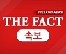 [속보] 코로나 신규확진 2087명..서울·경기 1377명