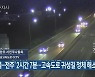 '서울-전주' 2시간 7분..고속도로 귀성길 정체 해소