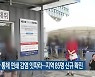 기존 확진자 통해 연쇄 감염 잇따라..대전·세종·충남 지역 85명 신규 확진