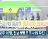 오늘 광주 16명·전남 9명 코로나19 확진