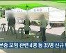 문중 모임 관련 4명 등 울산 35명 신규 확진