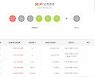 981회 로또 1등 당첨번호 '27, 36, 37, 41, 43, 45'..보너스 번호 '32'