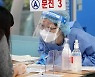 오후 7시 현재 전국 확진자 1370여명.. 연휴 이튿날 1700명 안팎 나올 듯