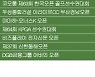 KPGA 코리안투어 2021시즌 우승자 명단..박상현 프로 DGB금융그룹 어바인오픈 우승