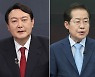 도지사 선거와 연동된 대선후보 제주캠프 "판, 뜨겁다"