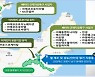 경북도, 배터리특구 녹색융합클러스터 지정 추진