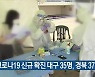 코로나19 신규 확진 대구 35명·경북 37명