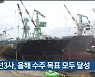 조선3사, 올해 수주 목표 모두 달성