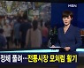 9월 20일 MBN 종합뉴스 주요 뉴스