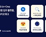 카카오엔터 백상엽 대표 "카카오워크 1주년, 누적 가입자 45만명 돌파"
