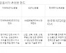 추석 용돈 묻어둘만한 펀드는? '미래 대세' 메타버스· '장기안정' TDF