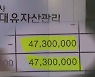 '빌려준 473억' 사용처 조사..'화천대유 자금' 수사 속도