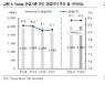 [주목!e해외주식]도요타도 '탄소중립' 나선다.. 대규모 투자 '주목'