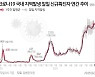 인천항~자월·덕적도 여객선서 집단감염..인천 133명 확진