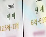 역대 최고 상승률 바라보는 집값..연말엔 나아질까
