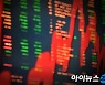 中 '헝다 악재'에 전세계 증시 '쇼크'..일본 증시도 3만선 붕괴