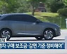 국민권익위 "친환경차 구매 보조금·감면 기준 정비해야"