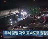 추석 당일 대구·경북 지역 고속도로 원활한 흐름