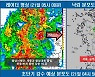 '우르르 쾅' 대전충남 요란한 비..오후에 대부분 그쳐