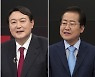 윤석열 vs. 홍준표 추석 민심..'고발사주' '조국수홍' 무승부?